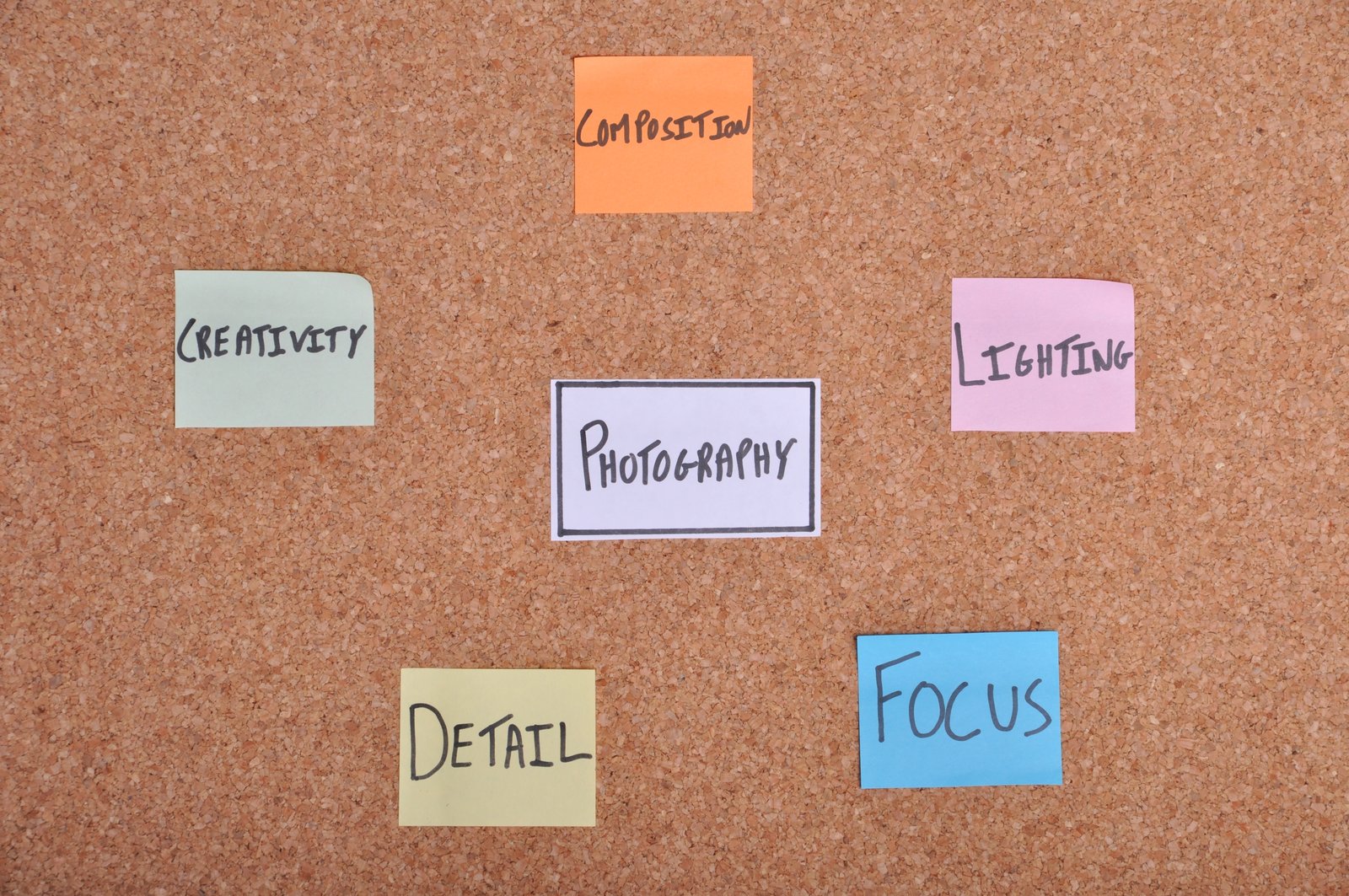 Protecting Your Photography: What Recent Security Threats Mean for Creative Professionals