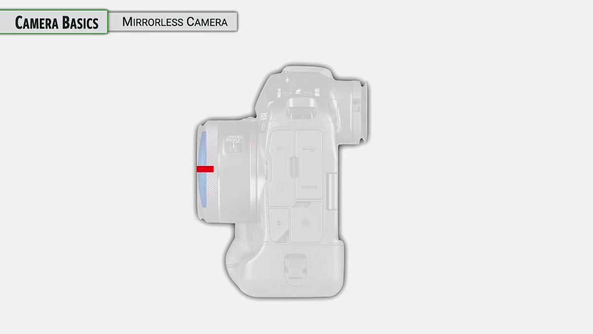 Diagram showing light path through mirrorless camera body