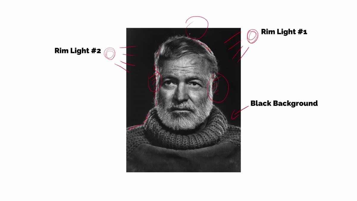 Tucker identifying overhead key light position in portrait