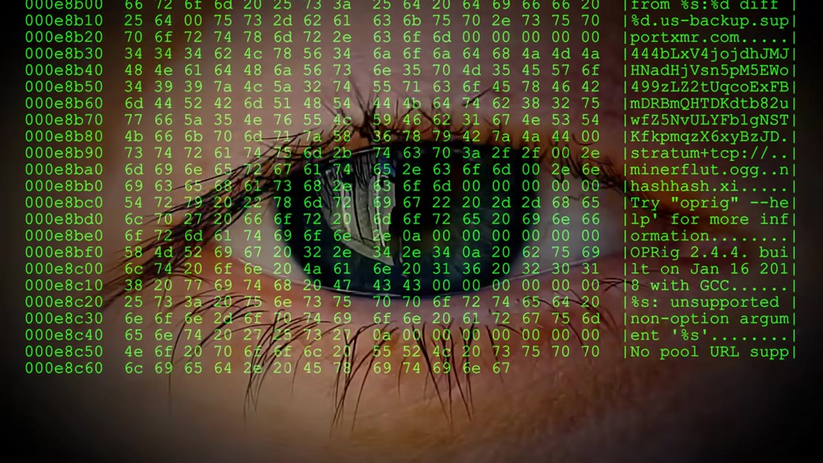 Human eye naturally gravitates toward brightest image areas