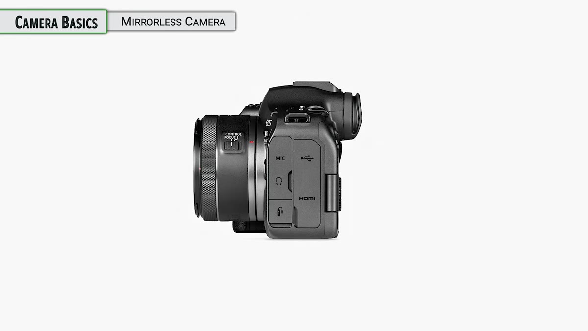 Mirrorless camera body shown with lens attached