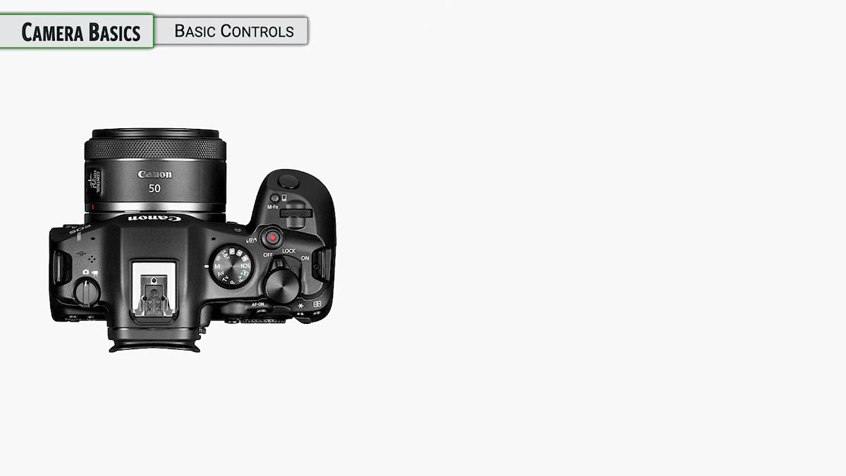 Camera top-down view showing on/off switch and lock position